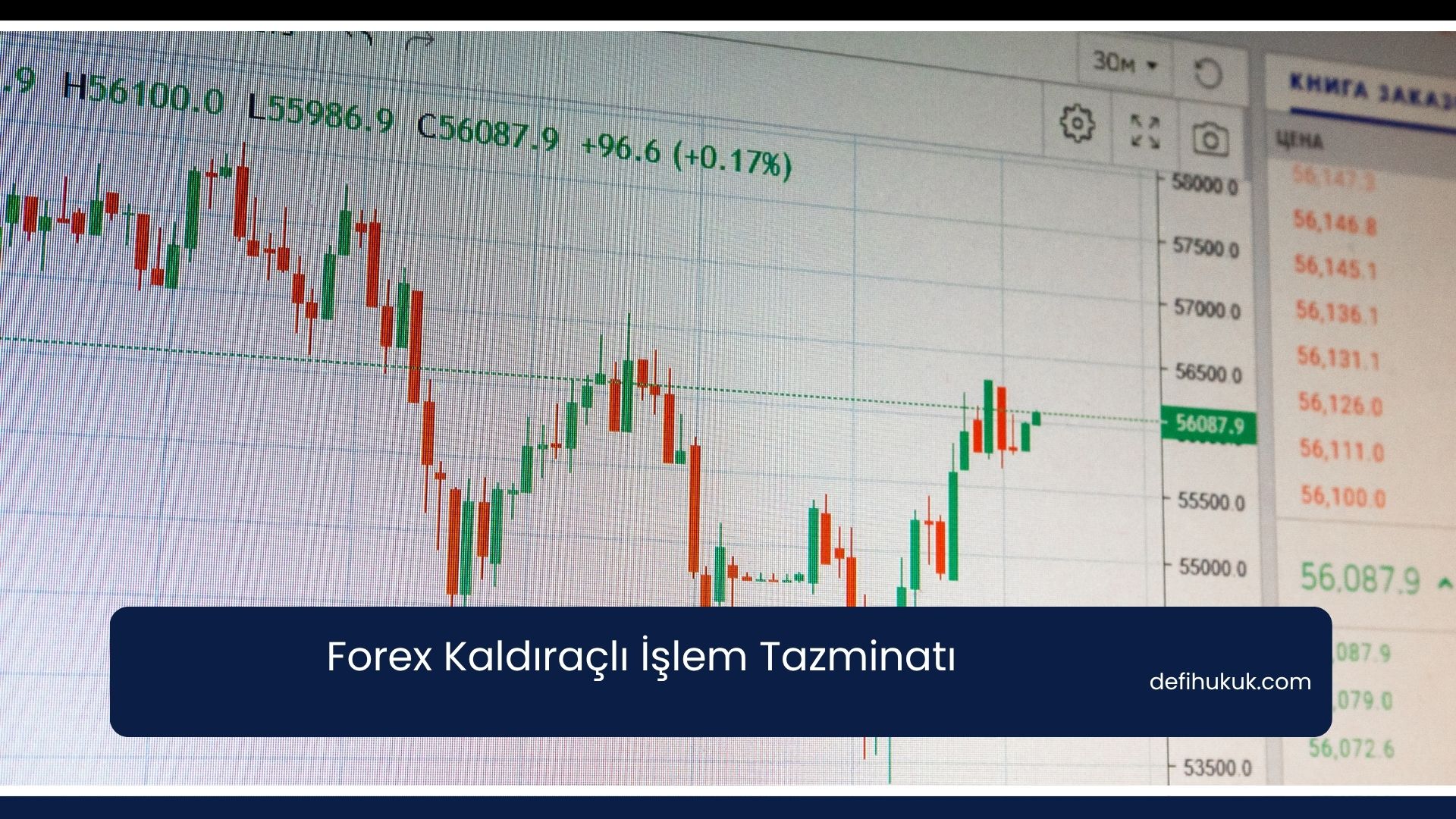 Forex Kaldıraçlı İşlem Tazminatı